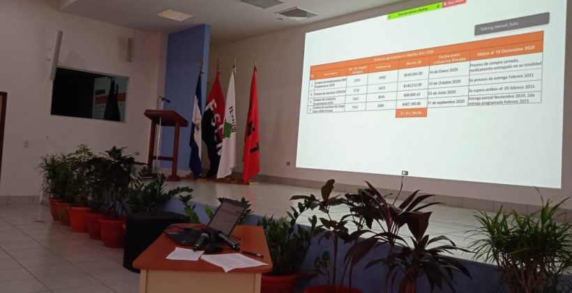 Asamblea General ordinaria del Mecanismo Coordinador de País – Nicaragua y presentación de las y los miembros de la asamblea  del MCP, periodo 2021 – 2022.